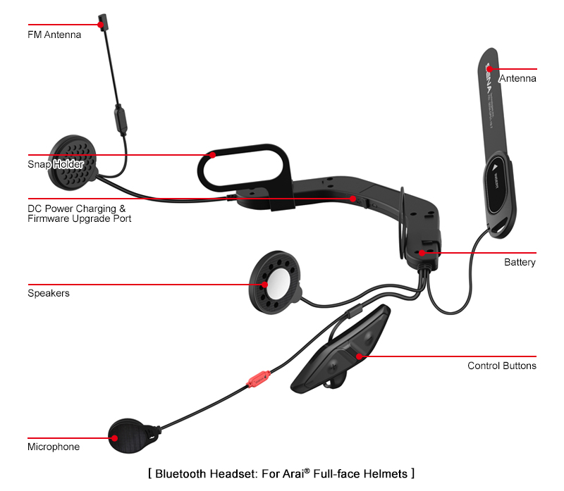 SENA 10U - SENA BLUETOOTH THAILAND