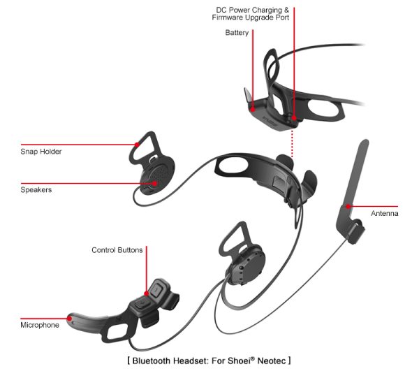 SENA 10U - SENA BLUETOOTH THAILAND