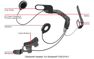 SENA 10U - SENA BLUETOOTH THAILAND